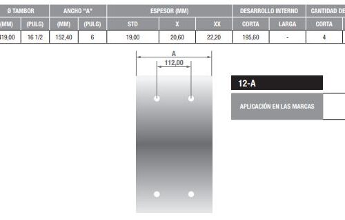 BLOQUES PARA FRENO HELVETICA (4 AGUJEROS)