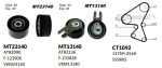 KIT SIN BOMBA PEUGEOT 307-3008-PARTNER-EXPERT 1.6 HDI