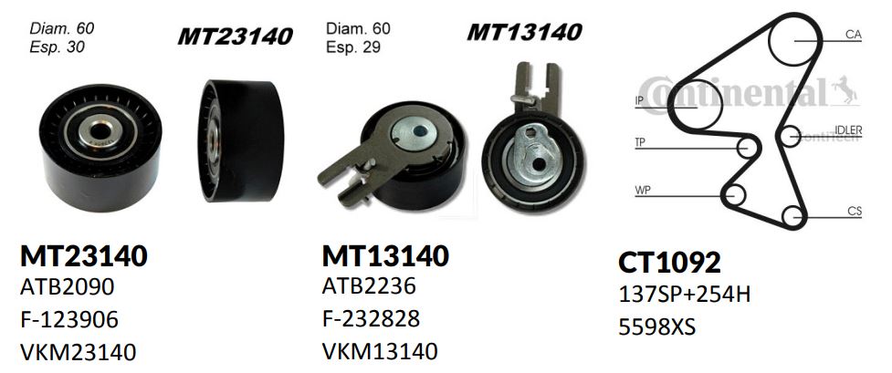 MTA-KD03259 KIT SIN BOMBA PEUGEOT 307-3008-PARTNER-EXPERT 1.6 HDI - Imagen 1