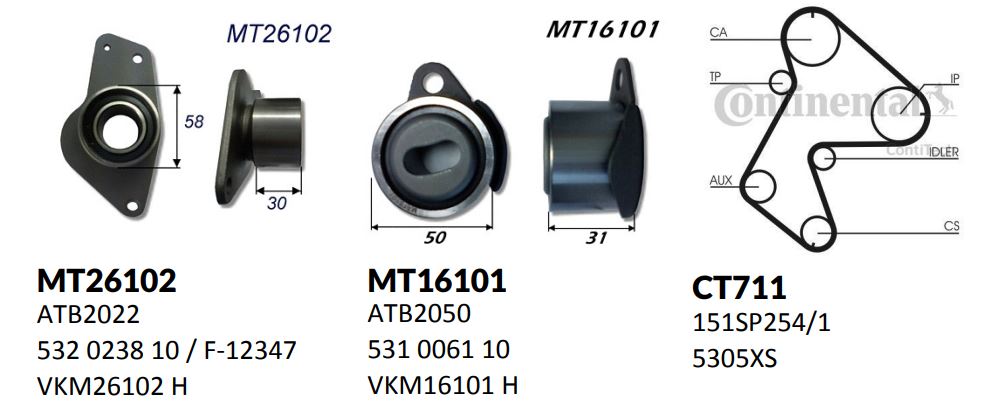 MTA-KD06113 KIT SIN BOMBA RENAULT CLIO-EXPRESS 1.9D - Imagen 1