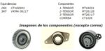 KIT SIN BOMBA RENAULT MEGANE II- SCENIC II