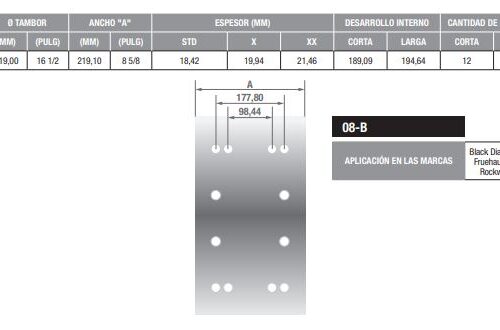 BLOQUES PARA FRENO HELVETICA