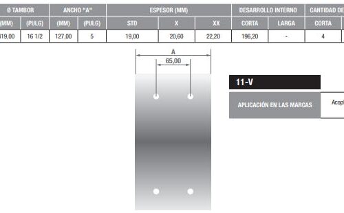 BLOQUES PARA FRENO HELVETICA / ACOPLADOS Y SEMIREMOLQUES