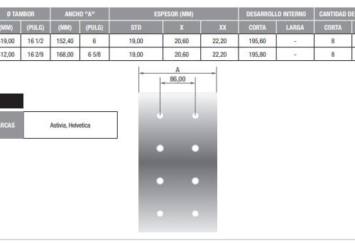 BLOQUES PARA FRENO HELVETICA  ( 8 AGUJEROS)