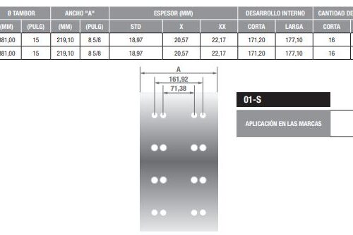 BLOQUES PARA FRENO VOLVO VM-17, 210, 260