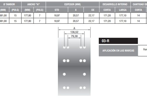 BLOQUES PARA FRENO FORD F-14000, C 1415, 11416, 1417, 1421